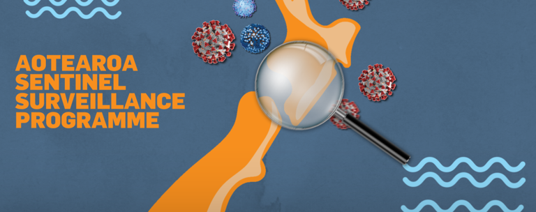 Sentinel Surveillance Graphic Esr